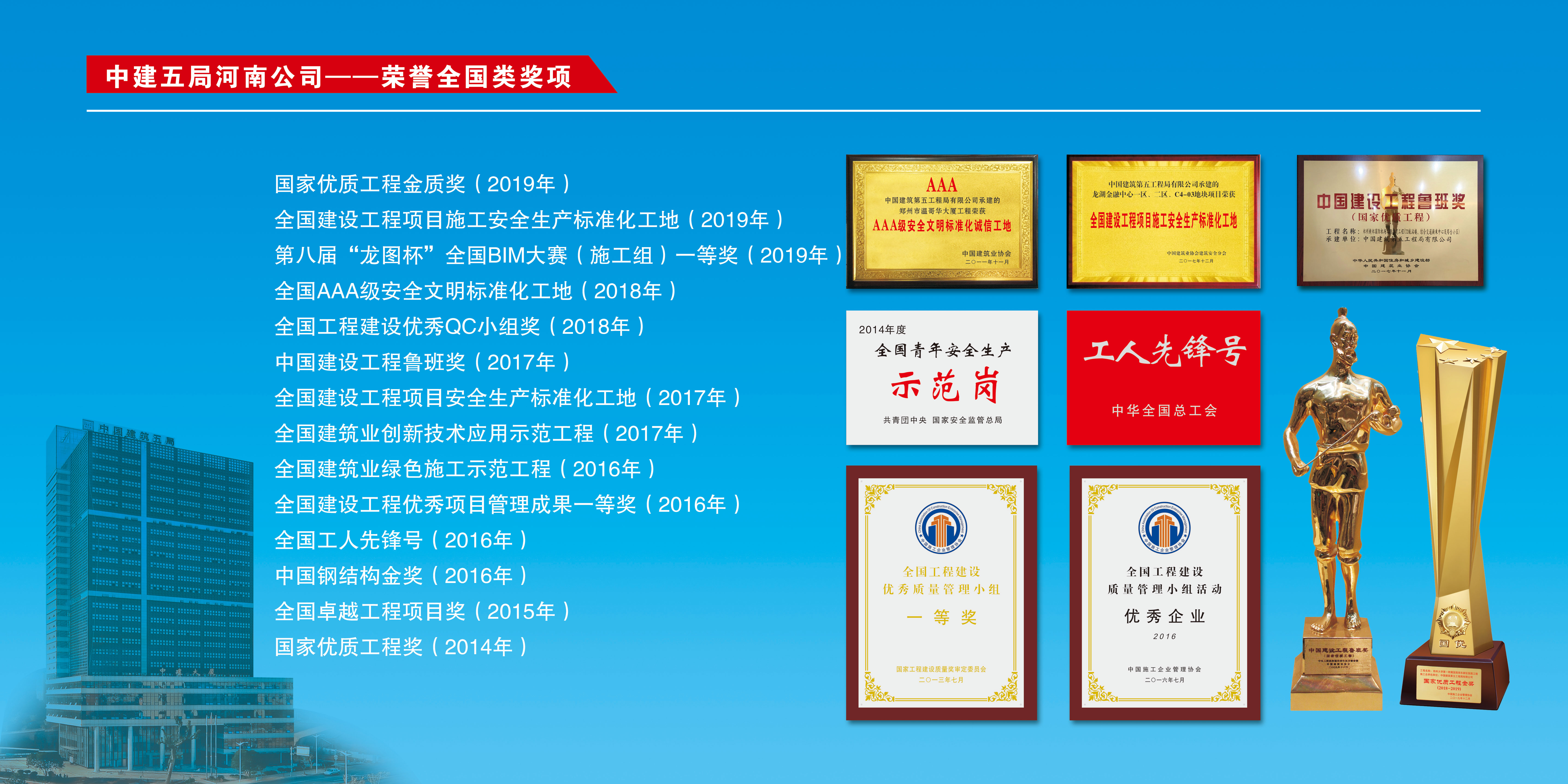 河南公司荣誉全国类奖项（替换）.jpg