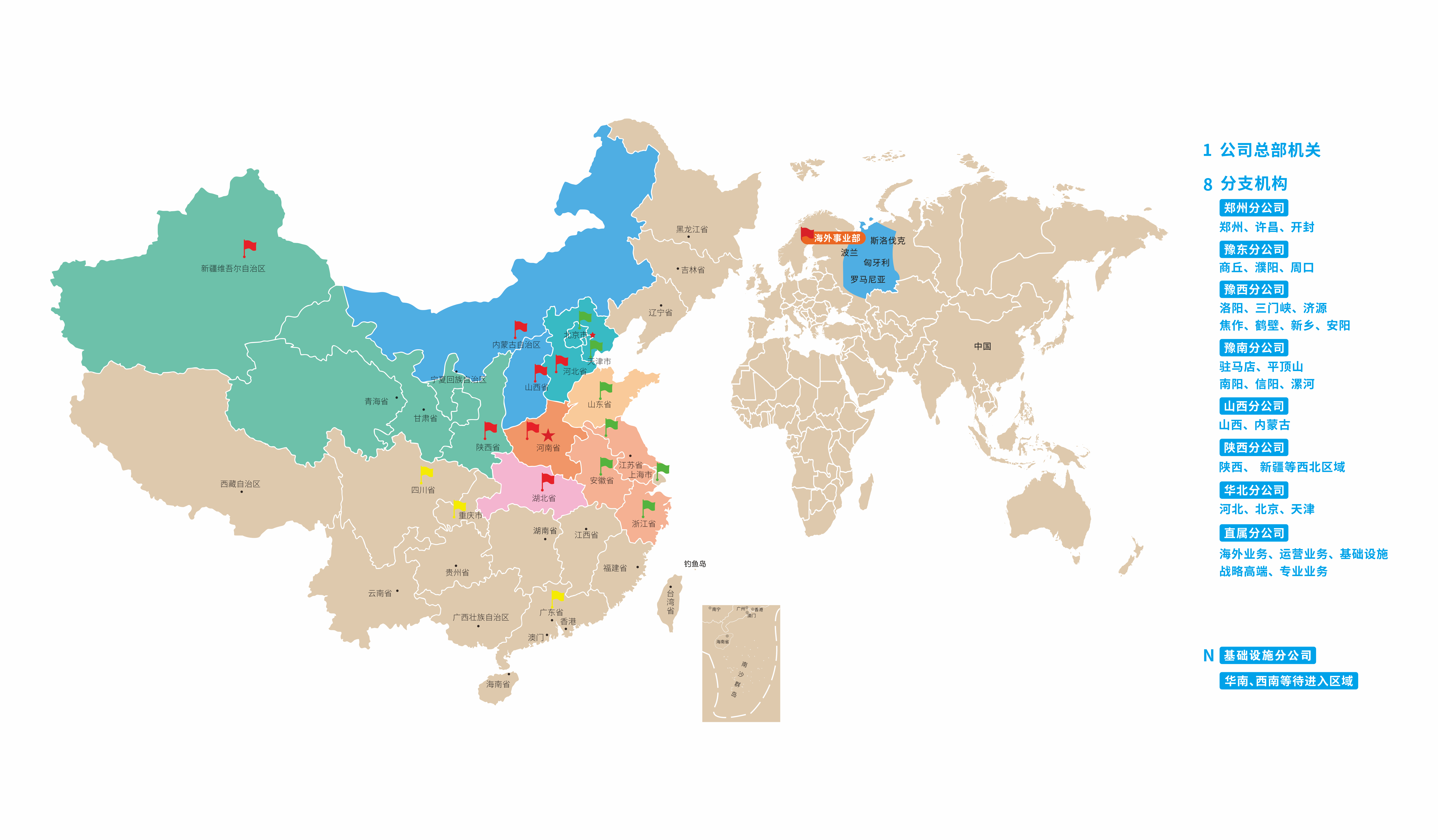 公司业务分布图.png